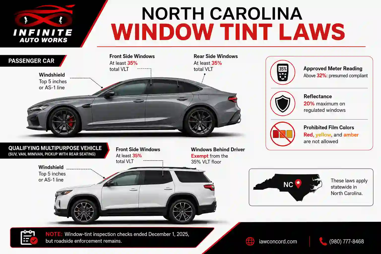 North Carolina Window Tint Law Guide at Infinite Auto Works