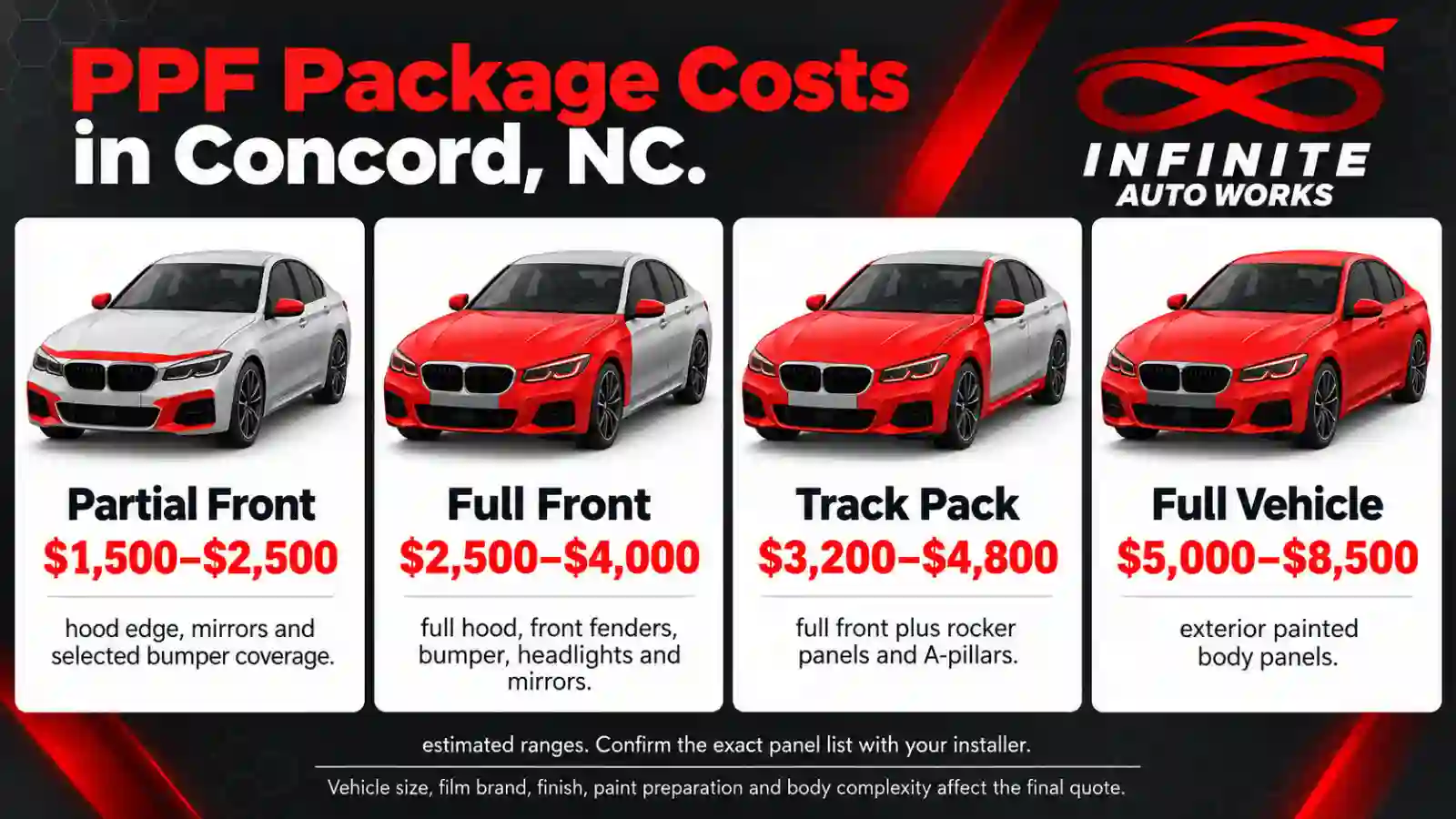 PPF pricing guide for cars in Concord, NC at Infinite Auto Works