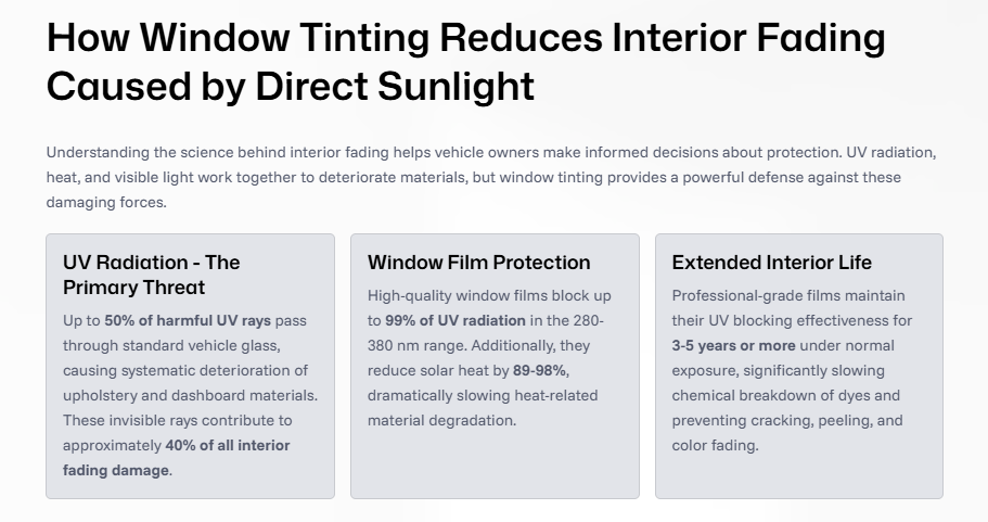 Preventing Interior Fading with Window Tinting
