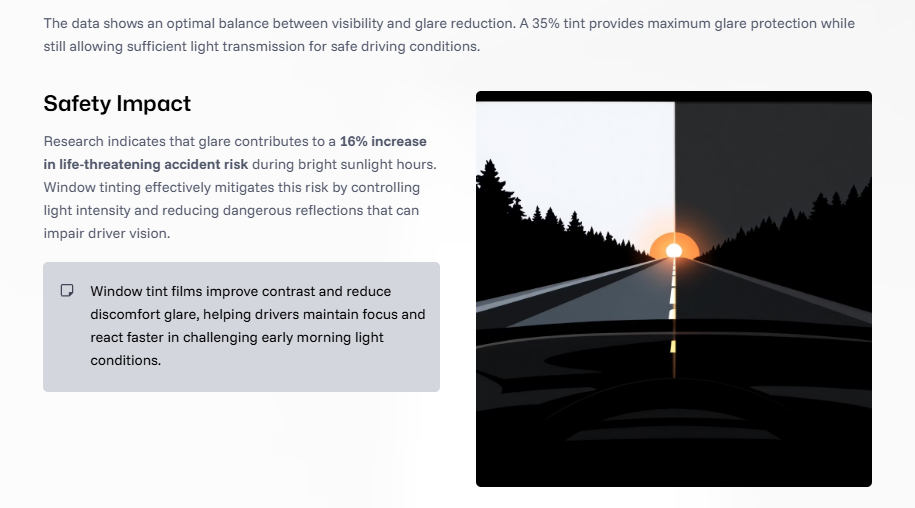Safety Impact