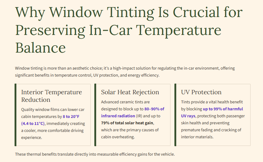 Window Tinting Is Crucial for Preserving In-Car Temperature Balance